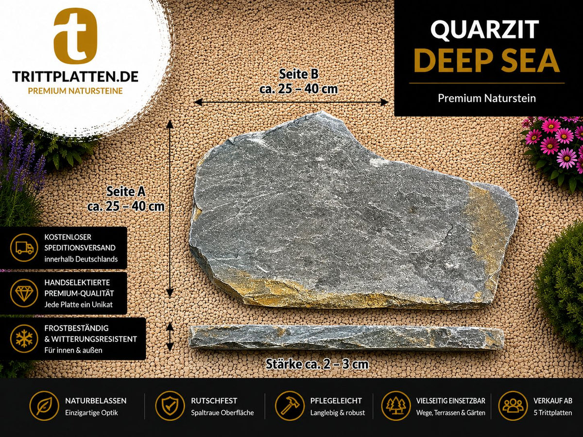Materialmuster Quarzit Deep Sea 4 6 cm – 2 kleine Musterstücke, keine Trittplatten – Produktansicht 1