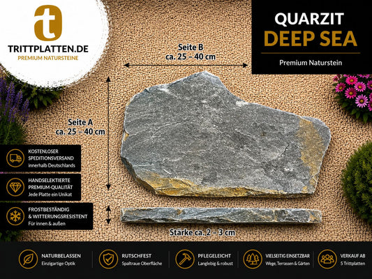 Materialmuster Quarzit Deep Sea 4 6 cm – 2 kleine Musterstücke, keine Trittplatten – Produktansicht 1